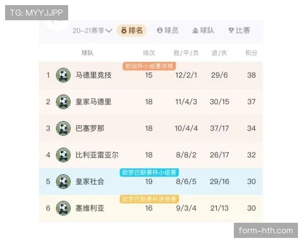 新赛季前瞻：顶级豪门阵容深度解析，强强对话谁将领跑积分榜？